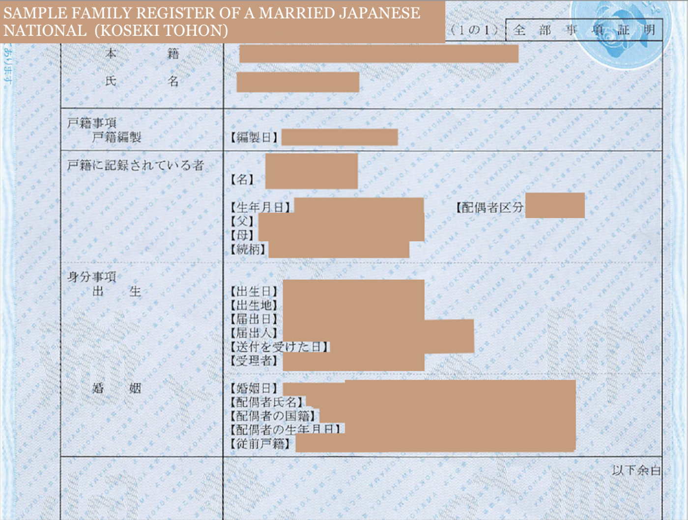 Sample Family Register of a Married Japanese National (Koseki Tohon)