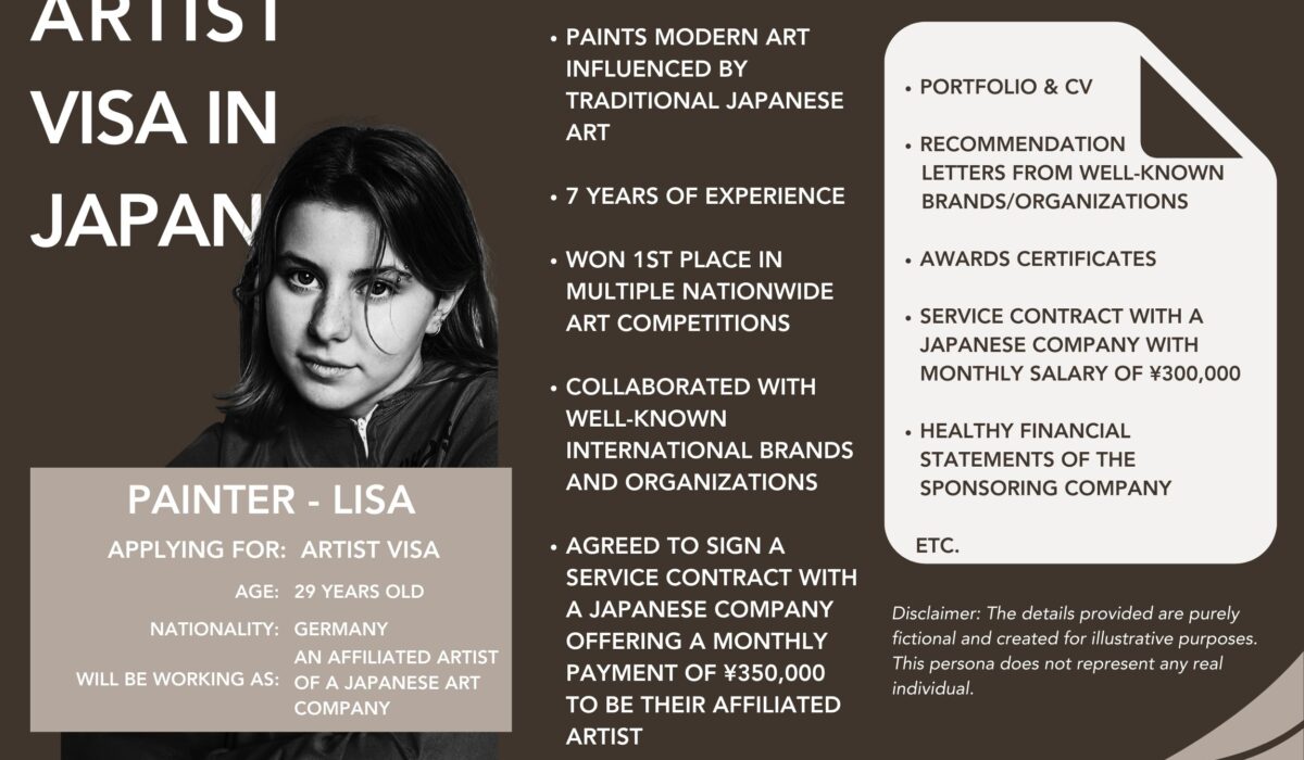 Profile of a fictional character, Lisa, who is likely to have a strong case for getting her artist visa approved