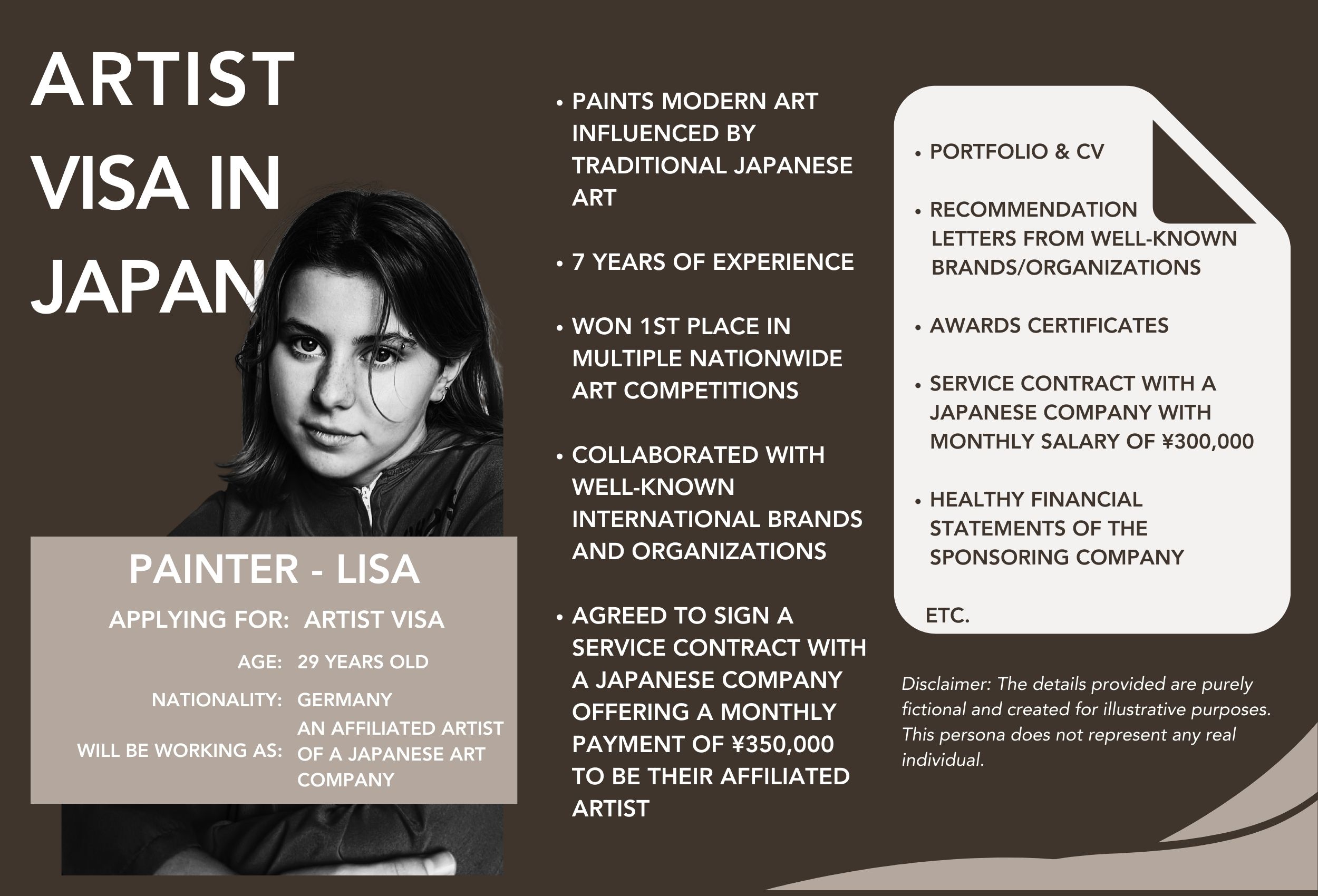 Profile of a fictional character, Lisa, who is likely to have a strong case for getting her artist visa approved