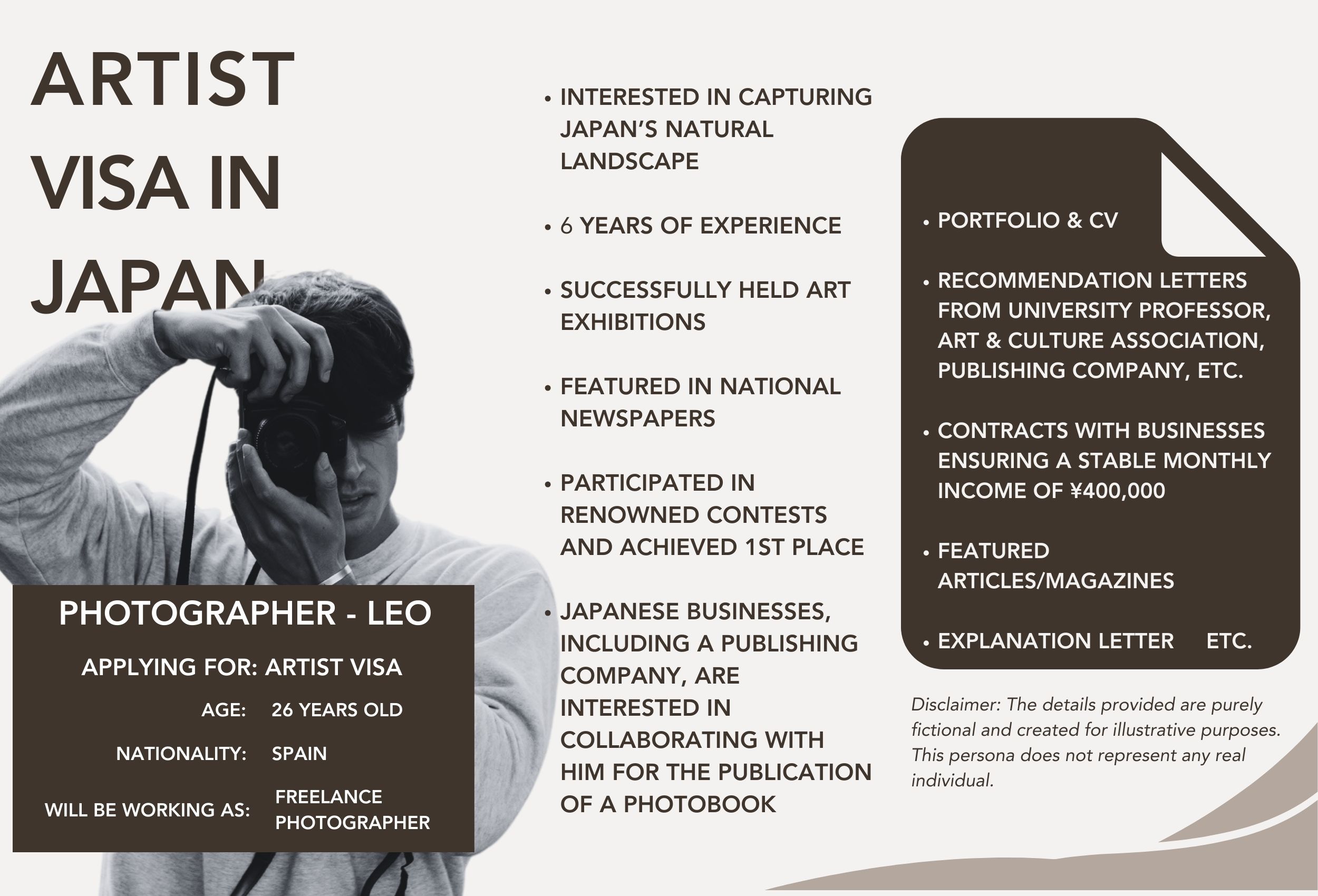 Profile of a fictional character, Leo, who is likely to have a strong case for getting his artist visa approved as a photographer