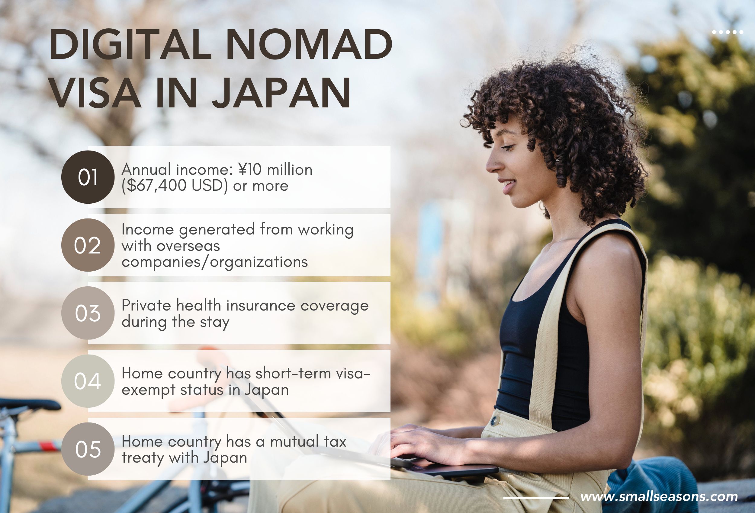 List of requirements for Japan's digital nomad visa