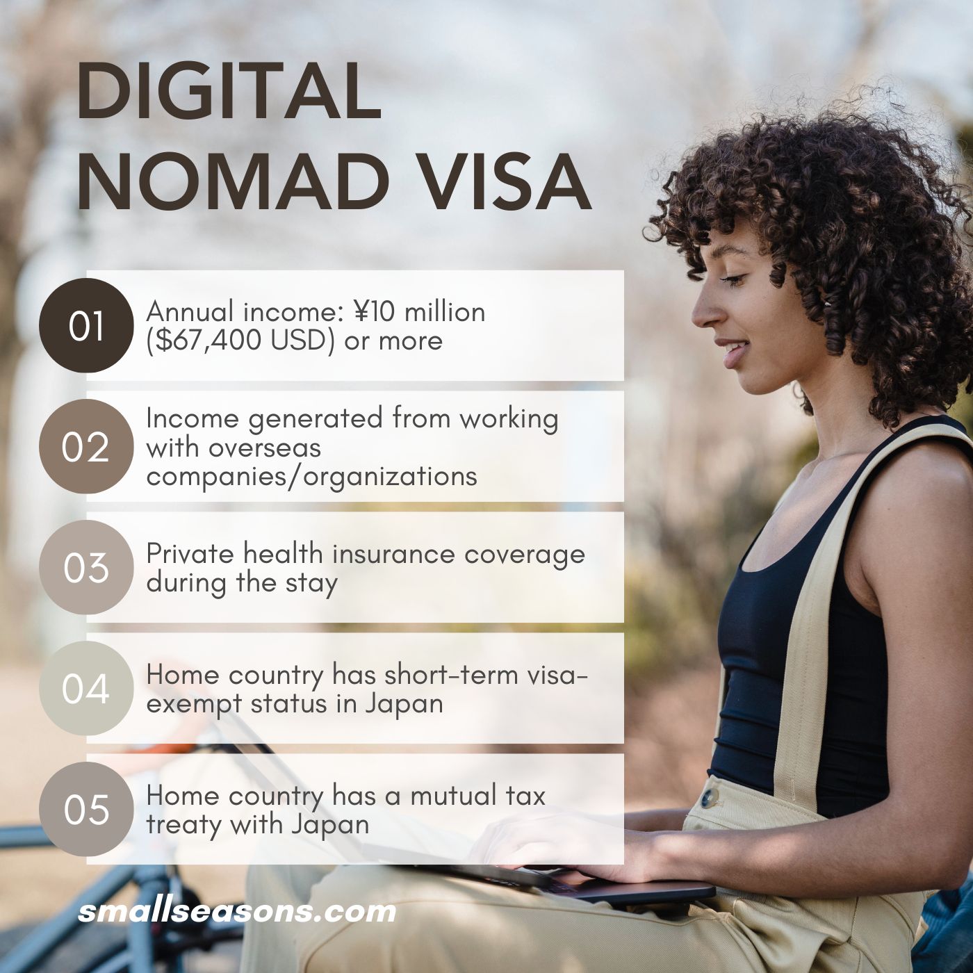 List of requirements for Japan's digital nomad visa