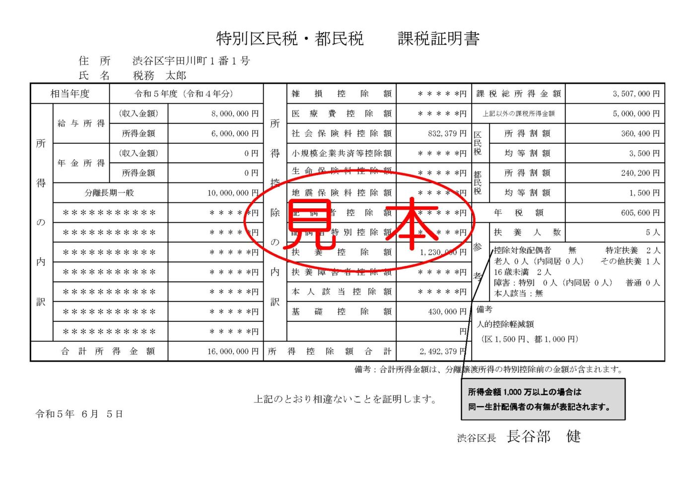 Sample of resident tax taxation certificate issued by Shibuya ward office