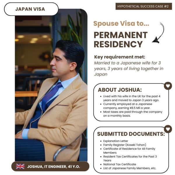 Case study of Joshua who is eligible for permanent resident visa via spouse visa route