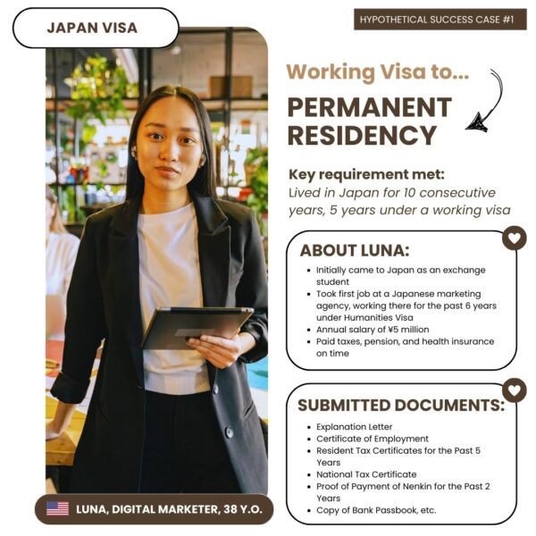 Case study of Luna who is eligible for permanent resident visa via working visa route